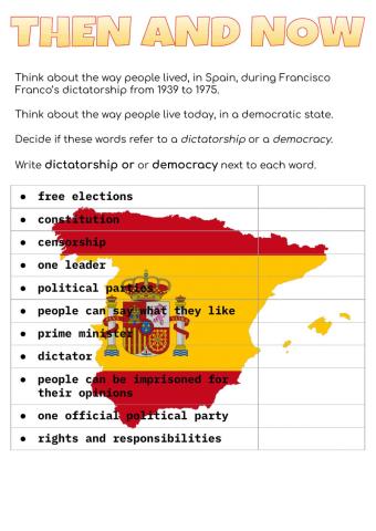 Democracy or dictatorship