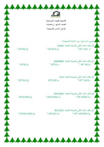 قوانين الاسس