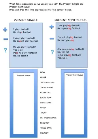 Time expressions with Present Simple and Present Continuous