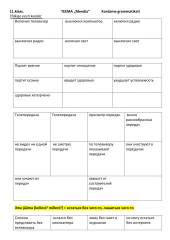 11.klass-Meedia-kordame grammatikat