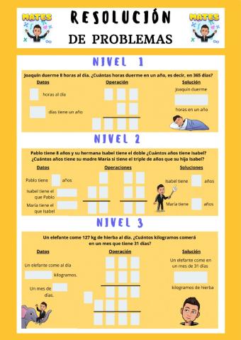Resolución de problemas