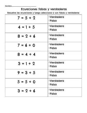 Ecuaciones verdaderas y falsas