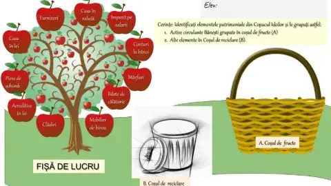 ACTIVE CIRCULANTE bănești