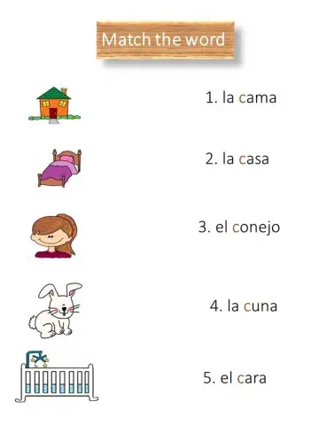 Ca co cu vocabulario