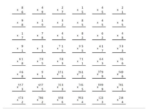 Multiplicaciones un digito