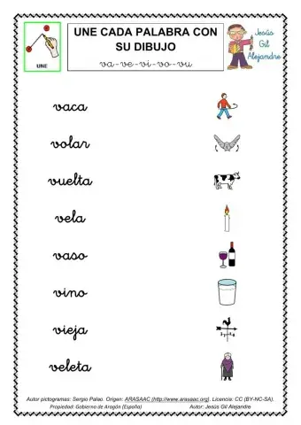 Une palabra y dibujo VA VE VI VO VU MINÚSCULAS