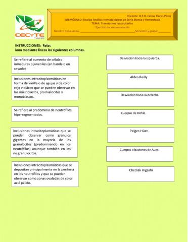 Transtornos leucocitarios