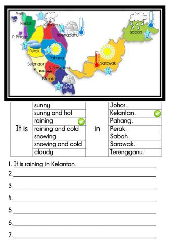 Year 2 Unit 9 At the Beach: Malaysia Map Crazy Weather