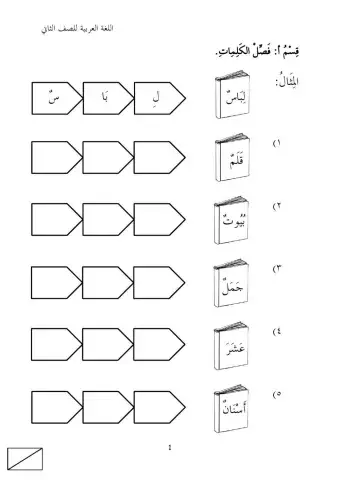 Modul aktiviti akhir tahun bahasa arab tahun 2