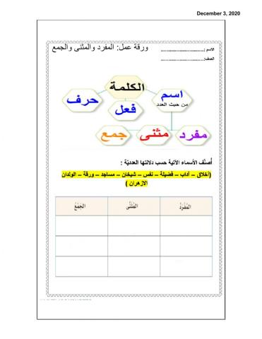 المفرد والمثنى والجمع