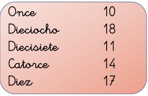 Números del 10 al 19 - 1