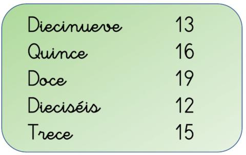 Números del 10 al 19 - 2