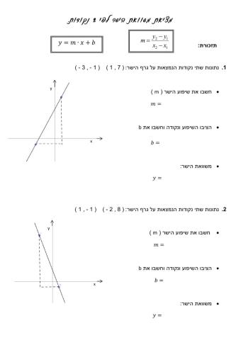 פונקציה קווית - משוואת הישר לפי 2 נקודות