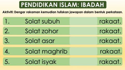 Ibadah: Bilangan Rakaat Solat Fardu