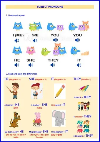 Subject pronouns