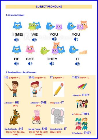 Subject pronouns