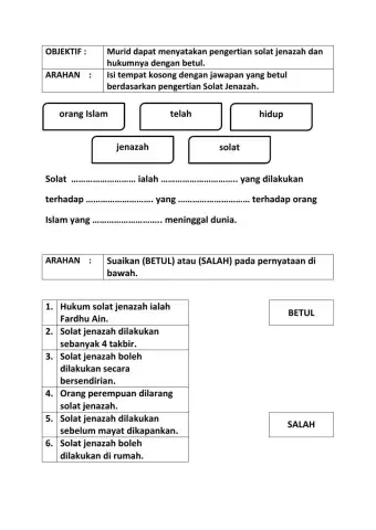 Ibadah : Solat Jenazah