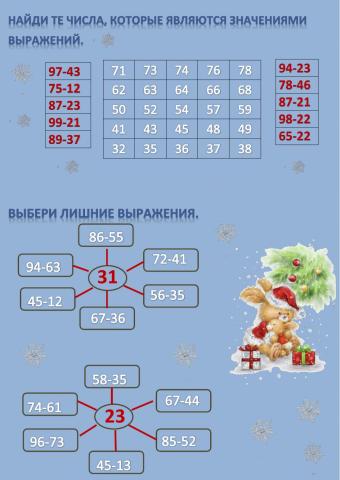 Сложение и вычитание в пределах 100