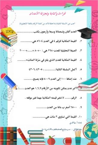 كتابة وتجزئة الاعداد