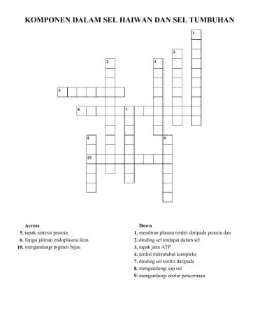 Komponen dalam sel haiwan dan sel tumbuhan