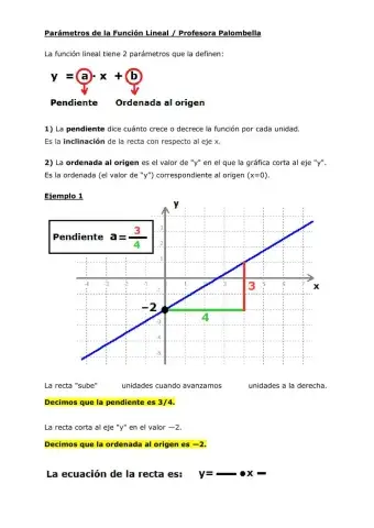 Parámetros de la Función Lineal