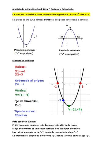 Función cuadrática