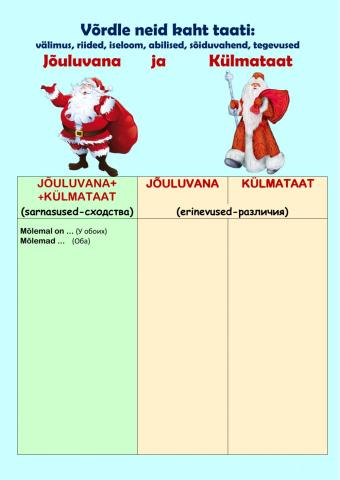 4kl-Jõuluvaja ja Külmataat