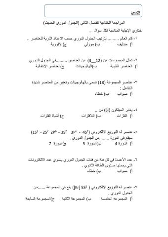 المراجعة الختامية فصل الجدول الدوري الحديث