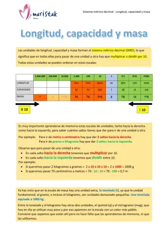 CAS-6001-SMD-conceptos