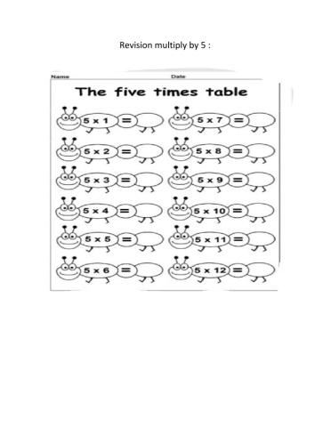 Multiply by 5