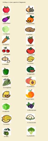 Φρούτα και λαχανικά