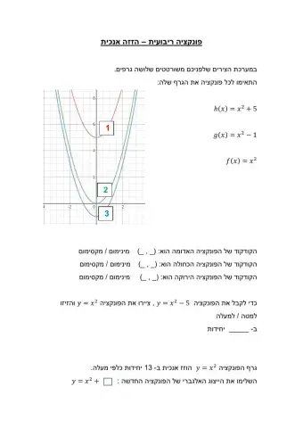 פונקציה ריבועית - הזזה אנכית