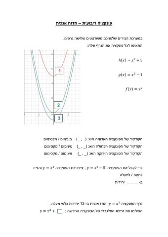 פונקציה ריבועית - הזזה אנכית