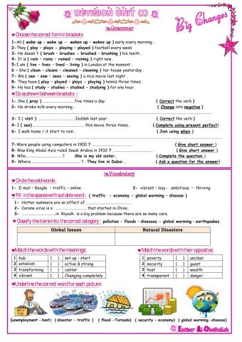 MG1 Unit 1 Revision