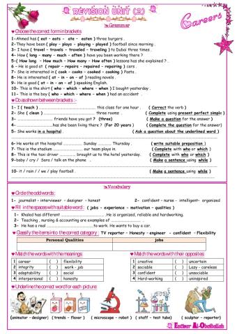 MG1 Unit 2 Revision