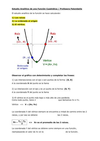 Estudio analítico de la Función Cuadrática