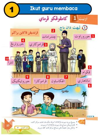 Tahun 2: Perkataan Jawi 3 Suku Kata Atau Lebih