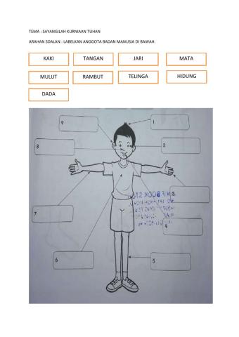 Sayangilah kurniaan tuhan