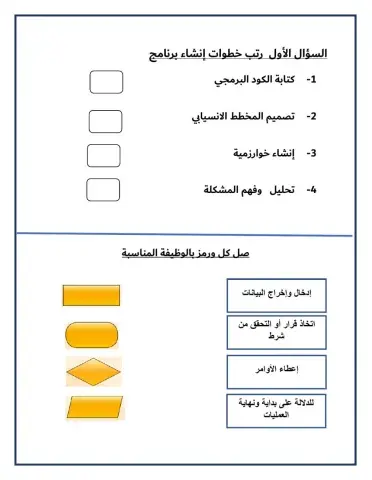 اشكال المخطط