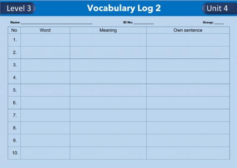 Level3 Vocabulary Log 2