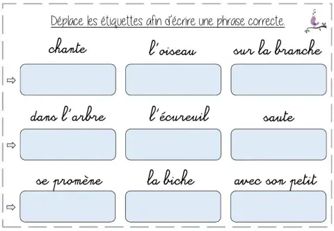 Ordre dans une phrase