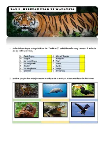 Hidupan Liar di Malaysia