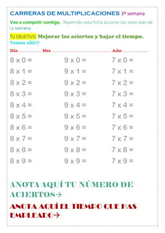 Tablas de multiplicar