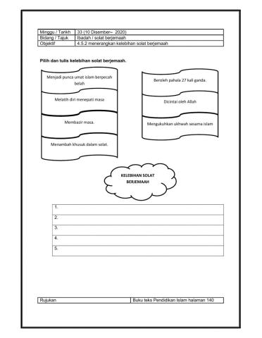 Ibadah& kefahaman surah