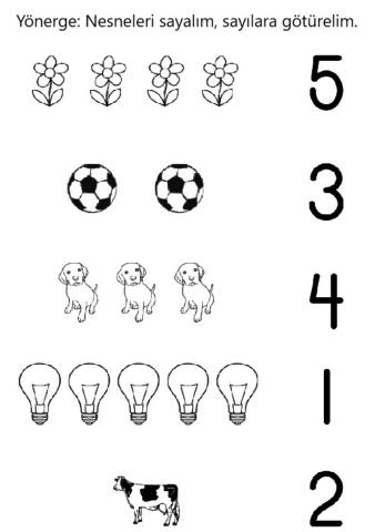 Sayı kadar nesne eşle