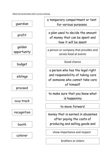 A Ringgit Saved is a Ringgit Earned Exercise