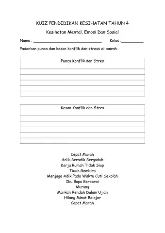 Punca dan Kesan Konflik dan Stres