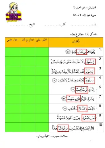 Latihan al-quran surah hud ayat 54-71