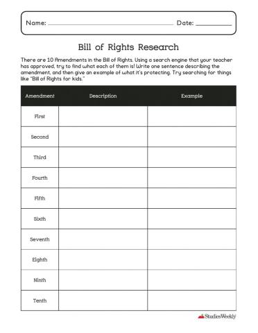 Bill of Rights Research