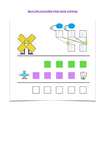 Multiplicación por dos cifras